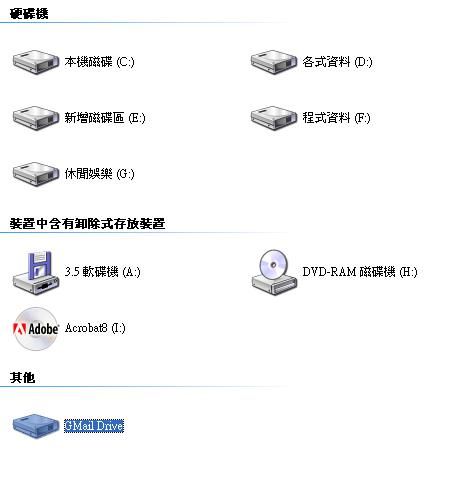 網路硬碟超方便-省錢生活