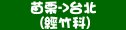 統聯客運苗栗→台北(經竹科)時刻表資訊