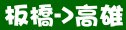 統聯客運板橋→高雄時刻表資訊