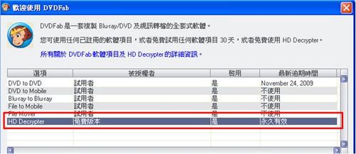 免費版本DVDFab HD Decrypter，可移除DVD防拷技術