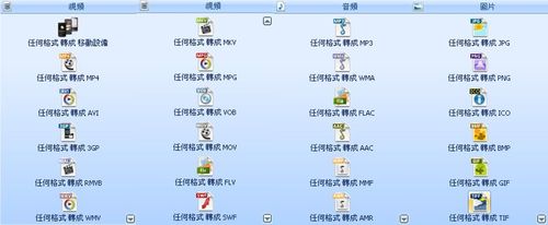 影片轉檔程式，格式工廠FormatFactory支援的視頻及音頻、影像格式轉檔