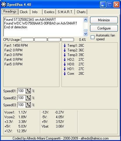 SpeedFan偵測cpu、硬碟溫度及風扇轉速擷圖