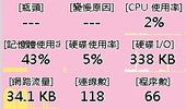 系統監控，告訴你系統瓶頸及變慢原因-Moo0 SystemMonitor