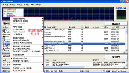 Process Lasso控制資源細部設定