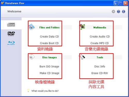 簡單清爽設計的燒錄軟體程式BurnAware Free主界面