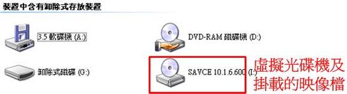 掛載映像檔後即可摸擬實體光碟機讀取光碟內容