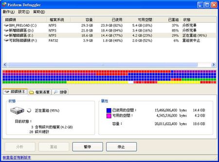 磁碟重組工具Defraggler，分析磁碟及磁碟重組畫面