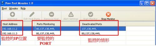 網管工具Free Port Monitor監控PORT的結果