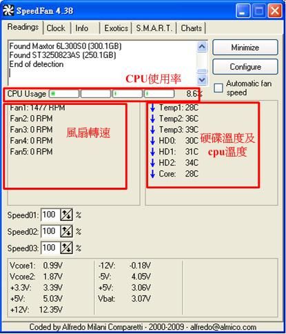 CPU、硬碟溫度及風扇轉速監測SpeedFan的資訊呈現