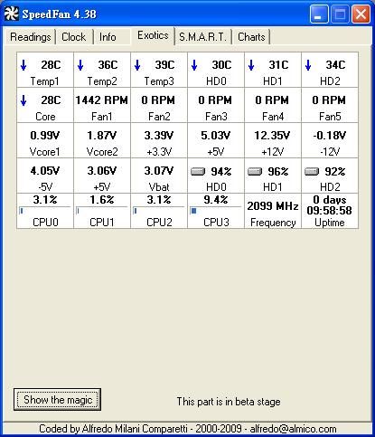 SpeedFan另一個度監控總表畫面，詳列CPU、硬碟溫度及風扇轉速