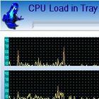 cpu使用率顯示工具-CPU Load in Tray