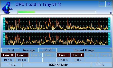 CPU Load in Tray紀錄兩個核心的cpu使用率擷圖