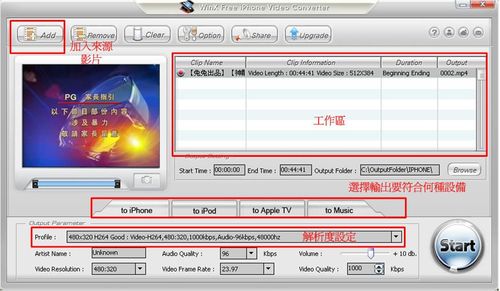 WinX Free iPhone Video Converter影片轉檔主要介面