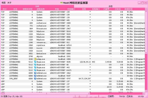 Moo0 ConnectionWatcher使用不同的skin效果