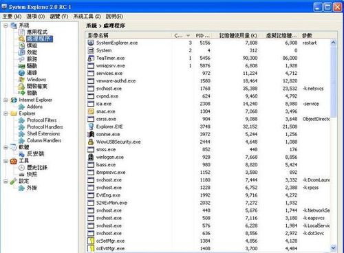 工作管理員System Explorer提供執行處理程序的內容擷圖