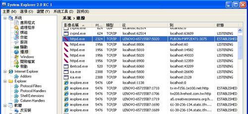 工作管理員System Explorer提供內外連線的TCP/IP資訊