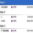 C磁碟空間不用夠？磁碟分割重分配-Partition Wizard Home Edition